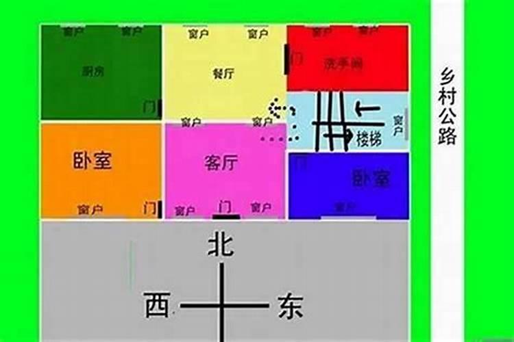 坐南朝北的房子风水怎么布局