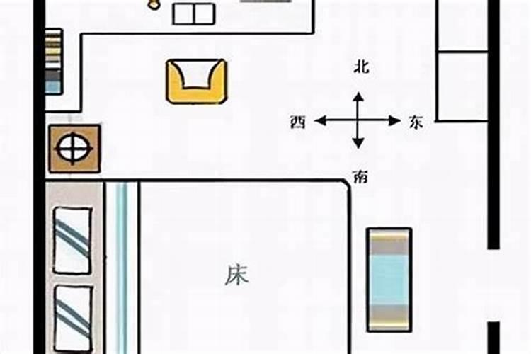 我的房间门朝东,窗户朝南的情况下床该怎么摆