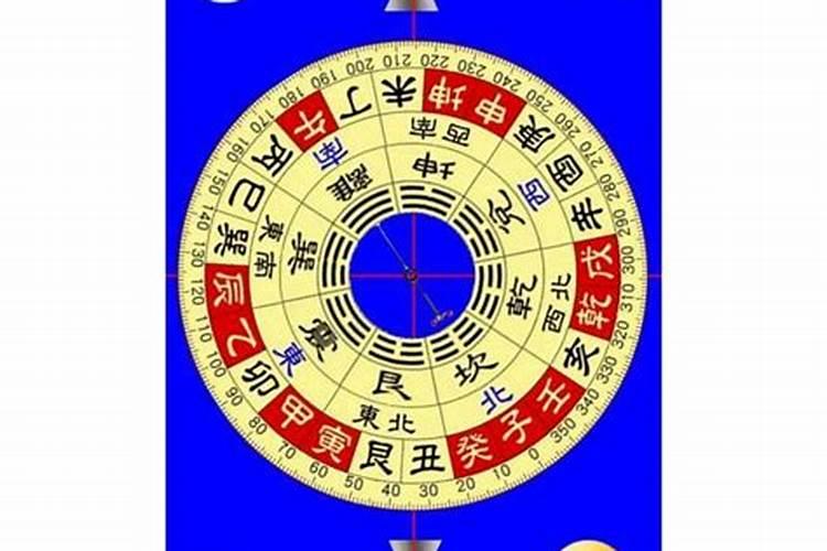 使用风水罗盘看风水的正确步骤及注意要点