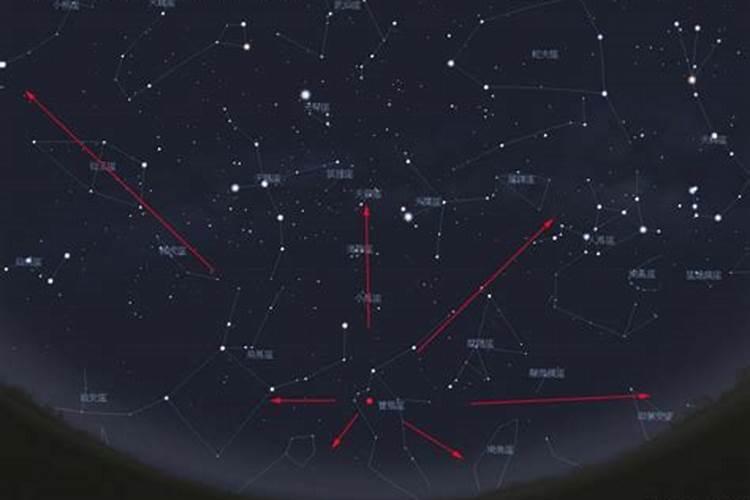 风水上太白星代表什么