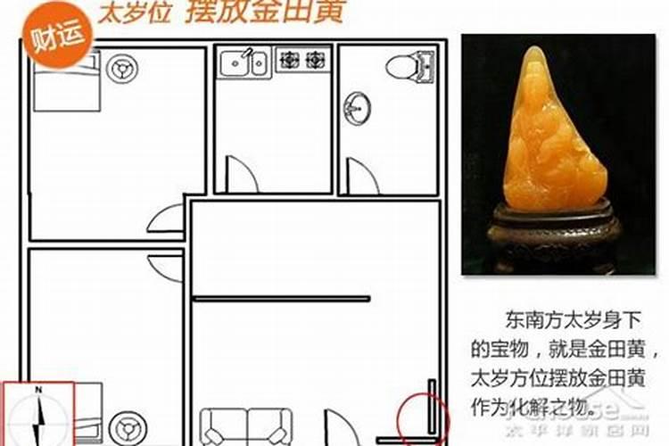 高溢价房地产产品有哪些