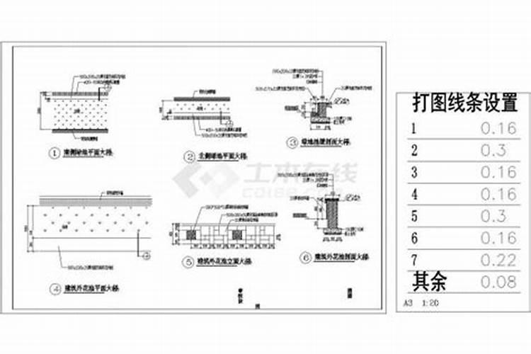 住宅门前有花池子风水上好不好？