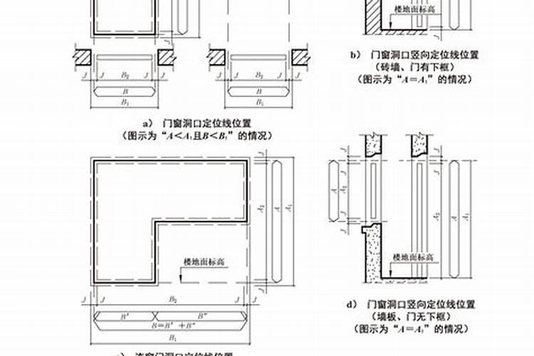 在铁路旁边立墓地风水好吗