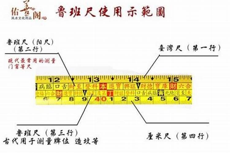 房子靠马路优点与缺点