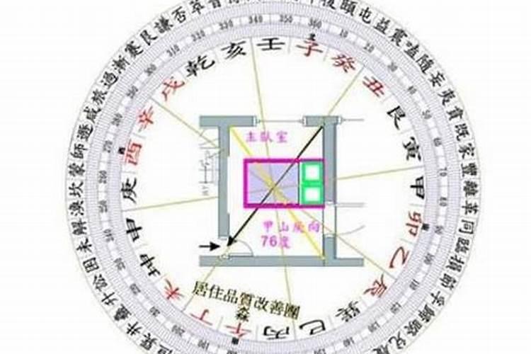 阴宅风水师 坟墓风水好坏怎么看