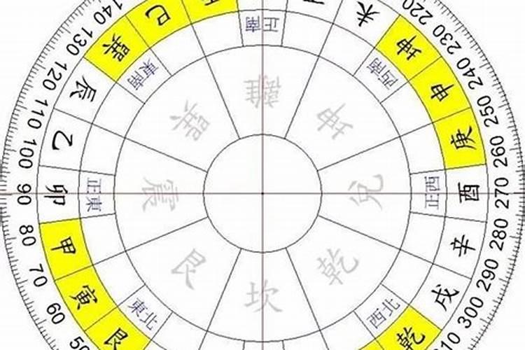 现在的西郊大公馆是不是原来的墓地