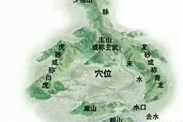 算命是谁发明的,外国人算命吗？