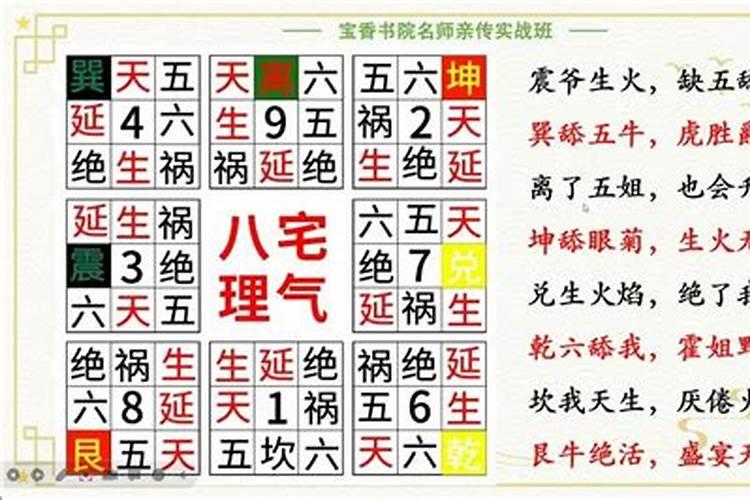 九宫飞星是哪个风水派的,八宅风水和九宫飞星哪个准确
