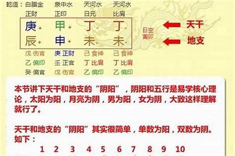 风水麒麟的摆放位置及方法