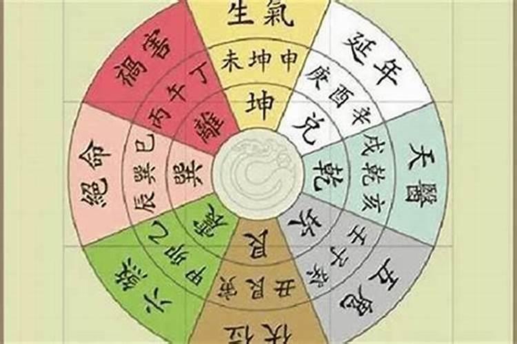 2023年8月初五是黄道吉日吗