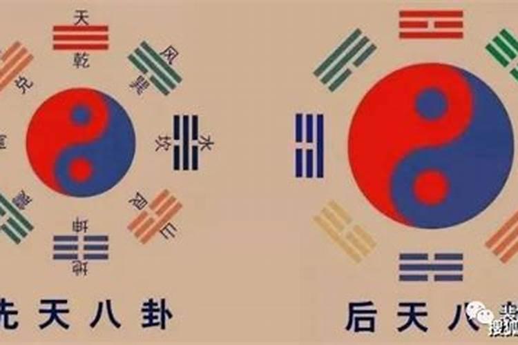 断阴阳风水大运流年怎么查