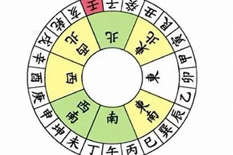 阳宅亥山巳向最旺什么人