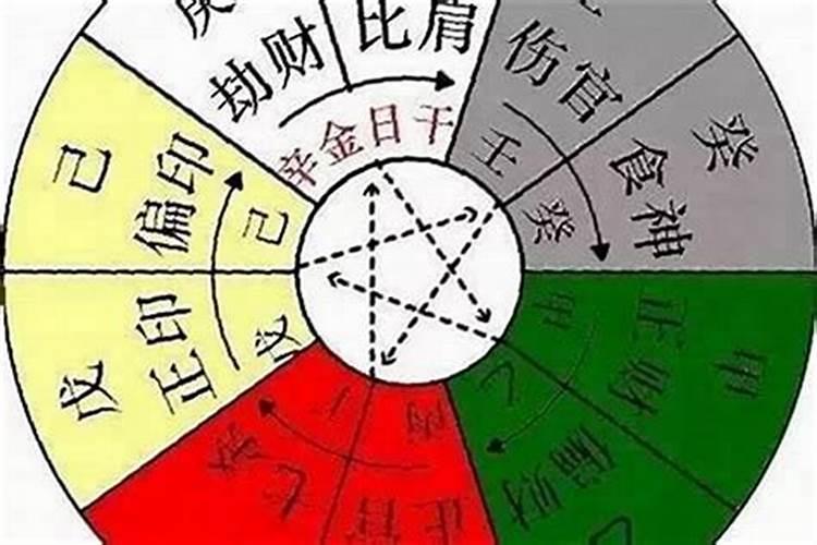 寿字辈男孩取名100分正直名字参考