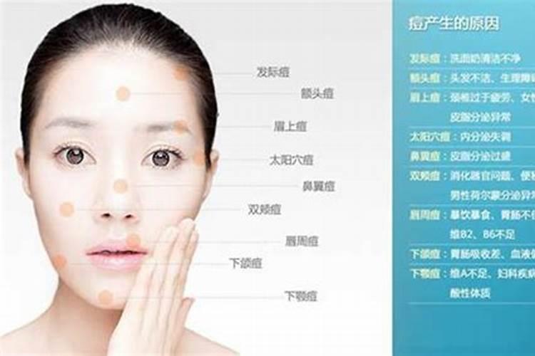 房屋旁边有坟如何化解