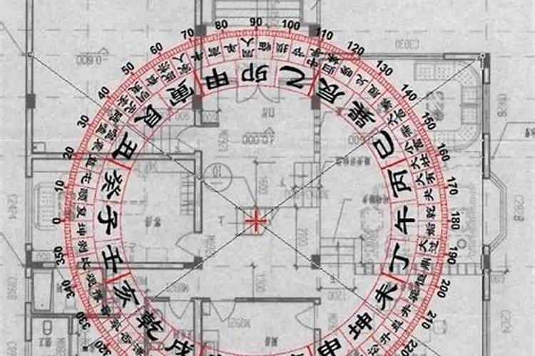 窗户朝向哪个方向好窗户朝东好还是朝西好