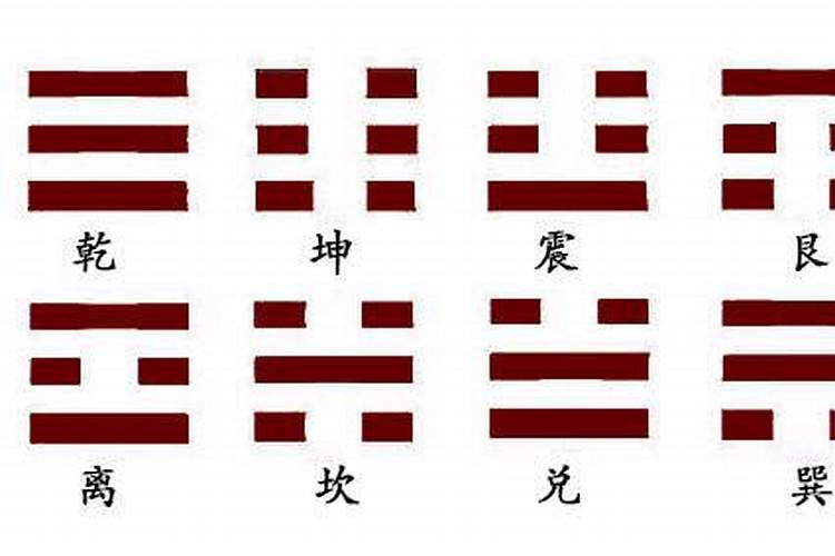 如何用八卦看风水 八卦怎么测风水？