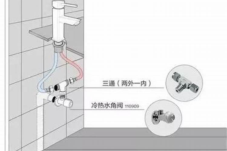 风水中讲的百步转栏是什么意思