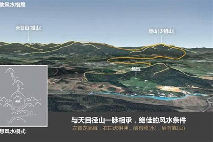 ...建在哪里好呢？请从风水角度解答,并标注在地图上,同时说明房屋朝向...