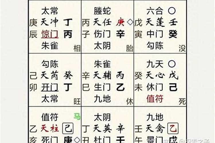 奇门遁甲能看风水吗