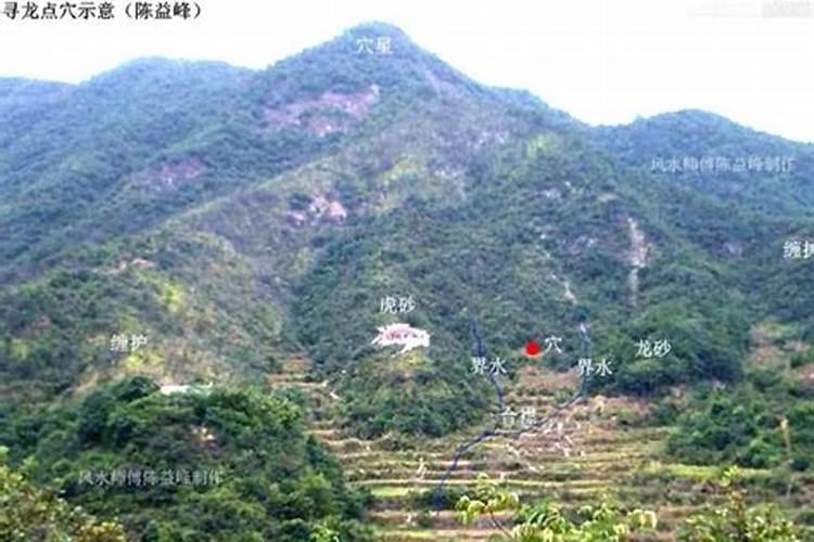 手机罗盘和真正罗盘误差有多大
