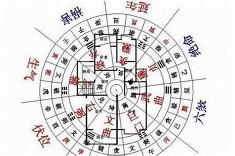 住宅阳台风水禁忌 阳台应该如何布局