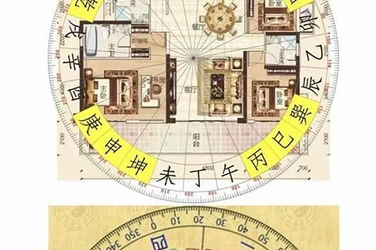 西户头朝哪个方向好