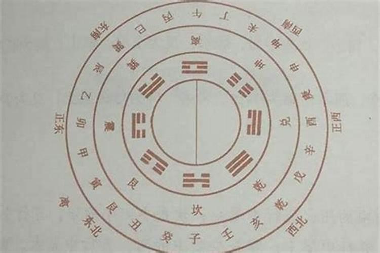 阳宅出巨富的风水,什么样的住宅风水能招财