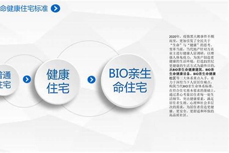 什么样的房子风水好
