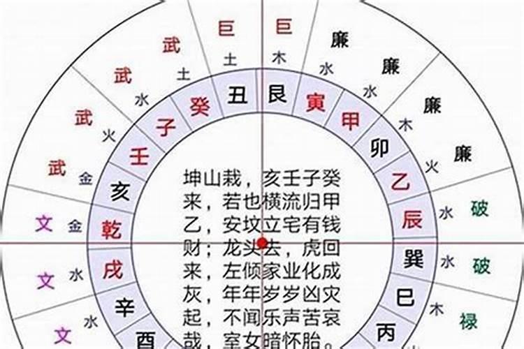 卧室门90门口尺寸留多少