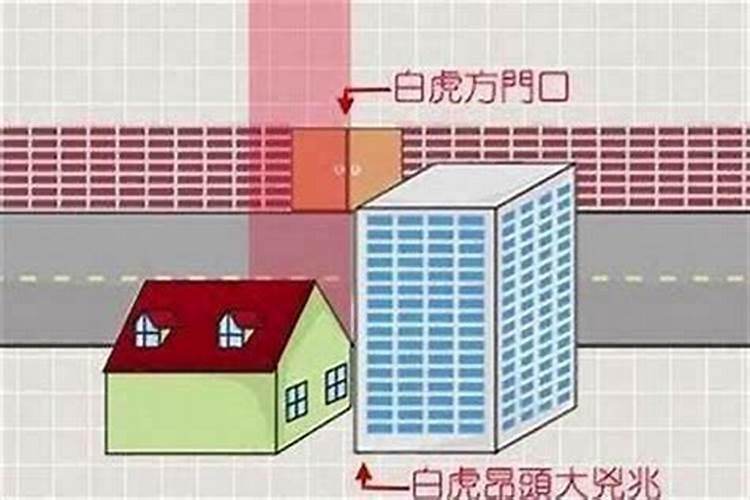 如何化解家宅的白虎煞 家宅犯了白虎煞有何影响