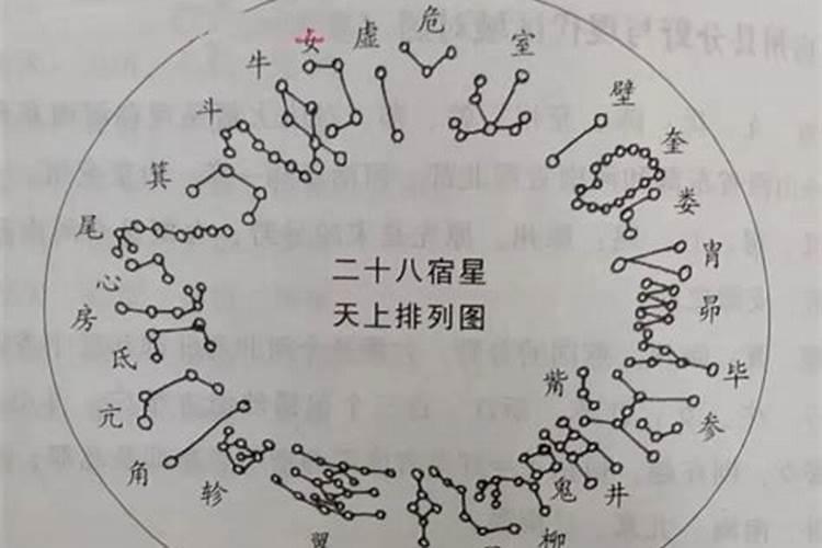 天星风水消砂秘诀,天星风水水法和立向