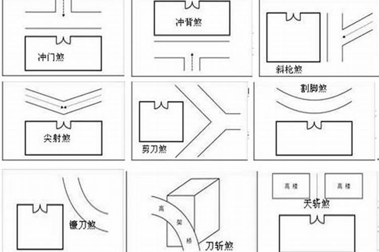 地煞含义是什么意思？