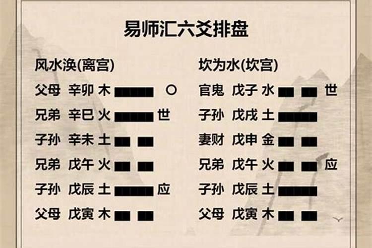 周易六十四卦第五十九卦 风水涣