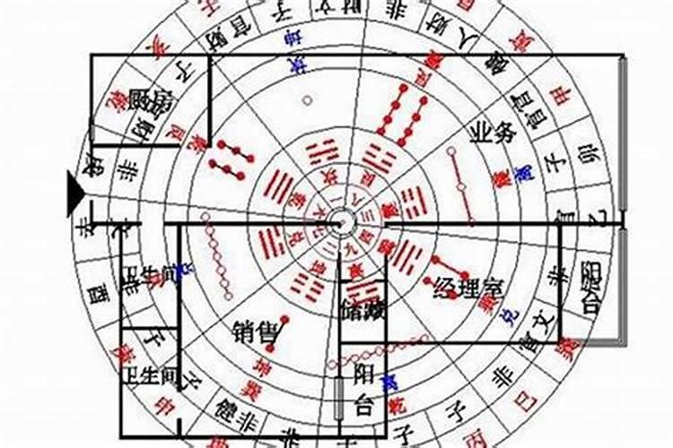 什么样的小区是好小区