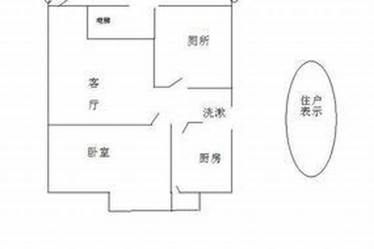 阴天娶媳妇预示风水,大雾天娶媳妇意味着什么