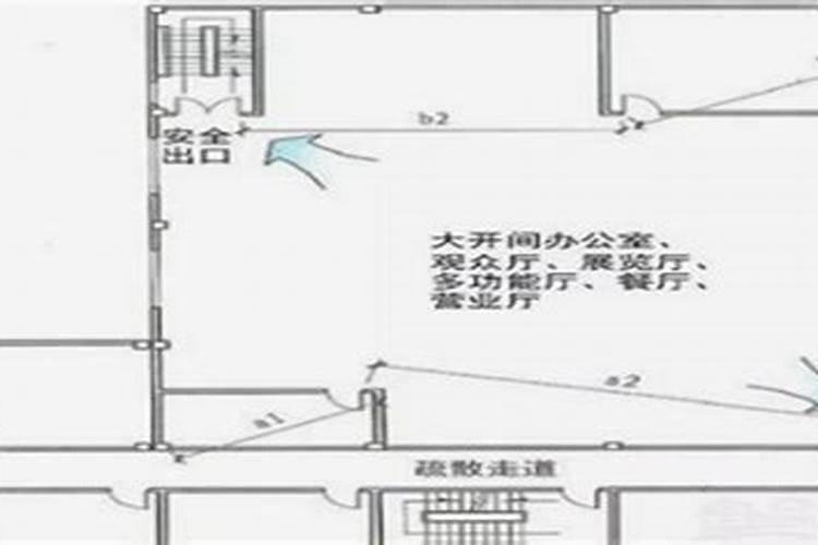 逃生通道的门在家里风水上有影响吗？