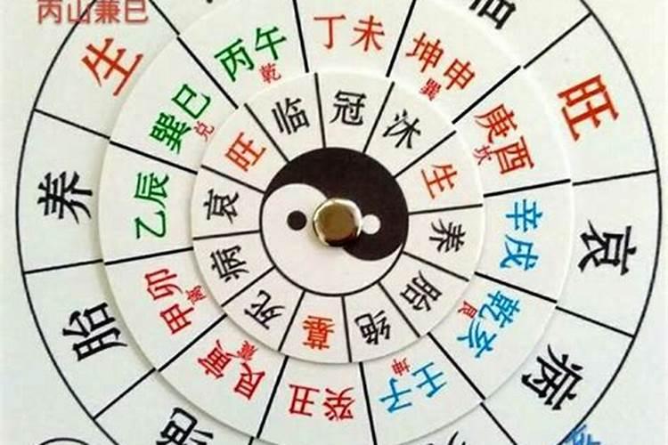 阴宅风水讲究阴宅风水的立向讲究