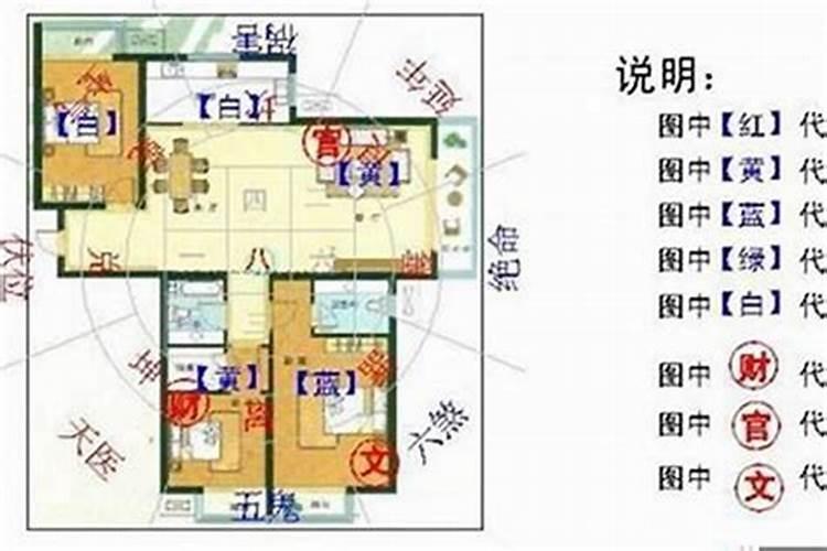 高密市风水宝地在哪里