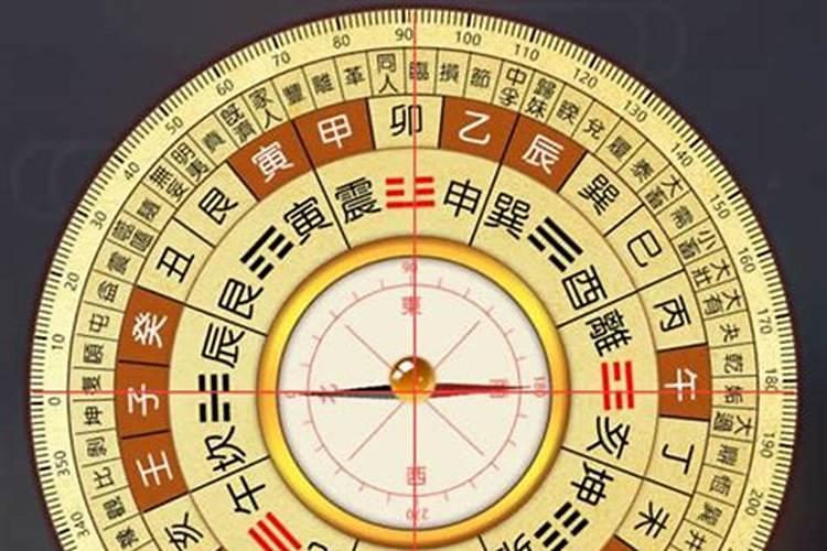 什么是风水罗盘