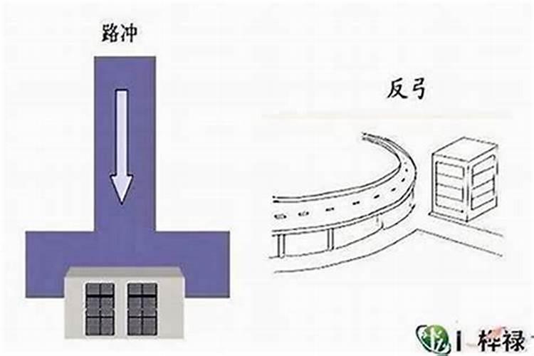 卧室的屋顶有五大讲究,结合风水要注意