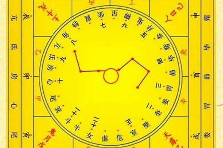 戴晓云易学家书法家戴晓云