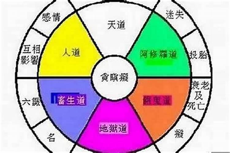 楼层风水不好怎么办应该如何补救