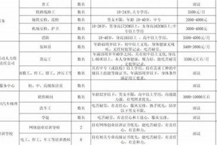 大富大贵墓地特点