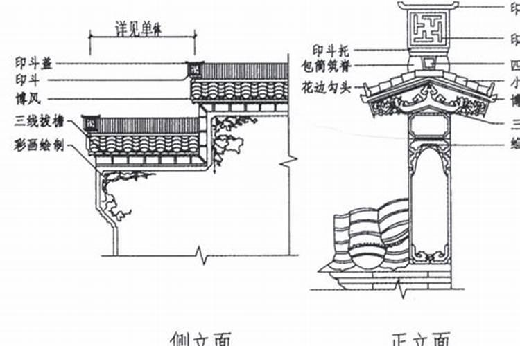孕妇房间放什么辟邪
