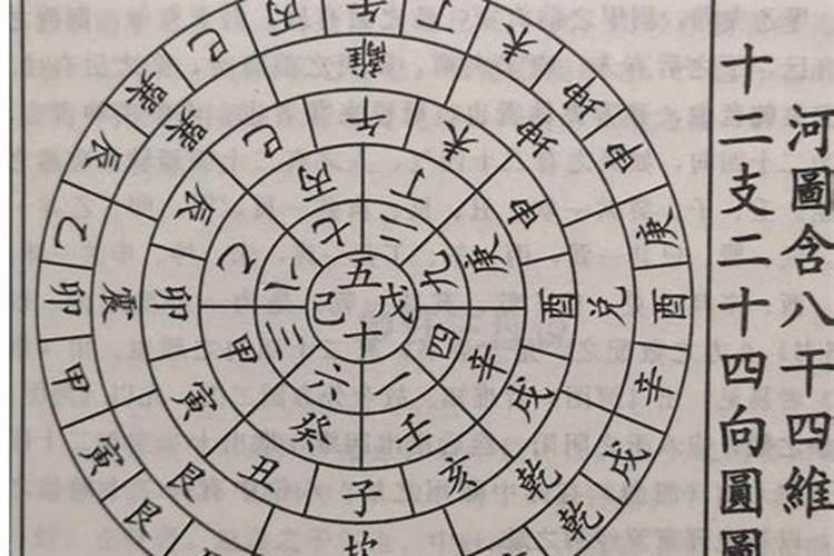 刘丰的主要著作