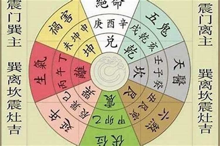 一个家旺不旺看厨房,厨房的风水禁忌
