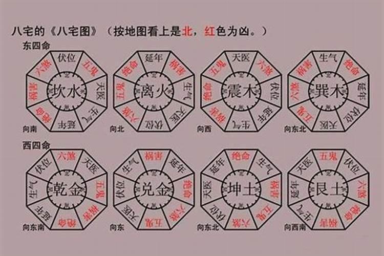 怎么看家里的风水家里风水不好怎么改变