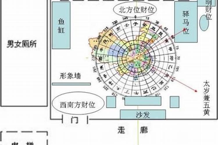 办公室风水布局 座位靠后风水好