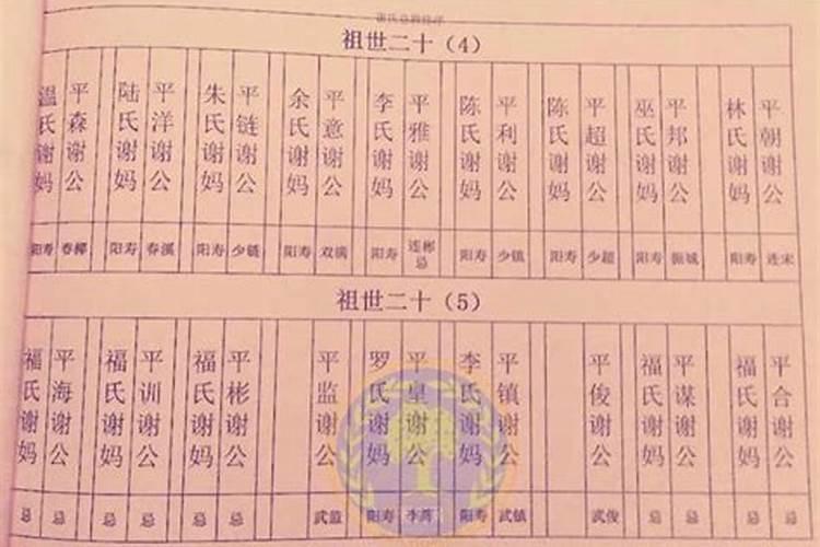 邢襄八杰全才太师刘秉忠