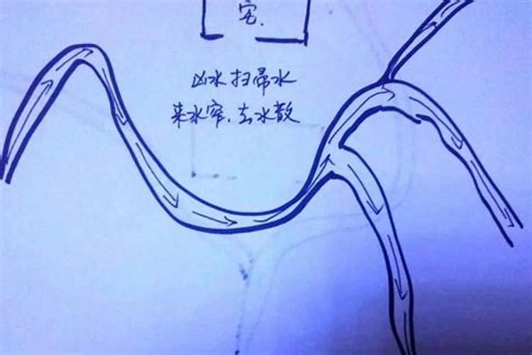风水中的秀水与恶水是什么